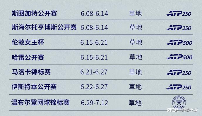 萨拉赫离队后重建锋线,OD利物浦锁定迪奥曼德,伊劳拉今夏迎补强