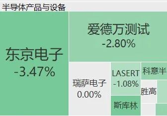 不是梅西!不是姆巴佩!世界杯最强球星出炉,英格兰却成最大输家